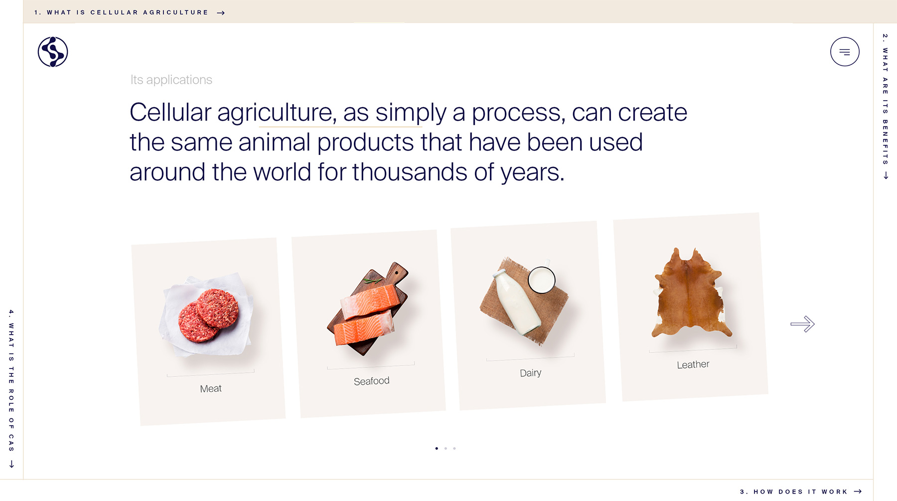 Cellular-Agriculture-society-visual10